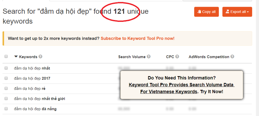 Kết quả từ công cụ Keywordtool.io