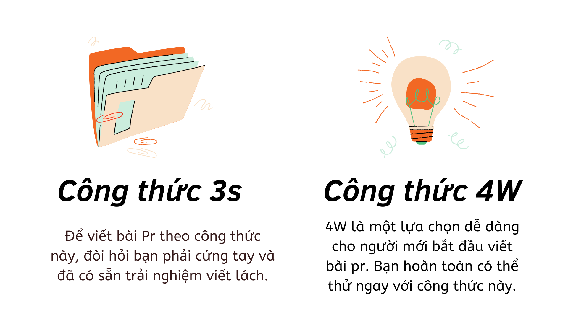 Cách thức để viết bài PR