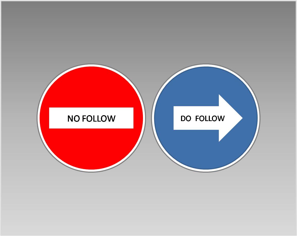 Nofollow và Dofollow