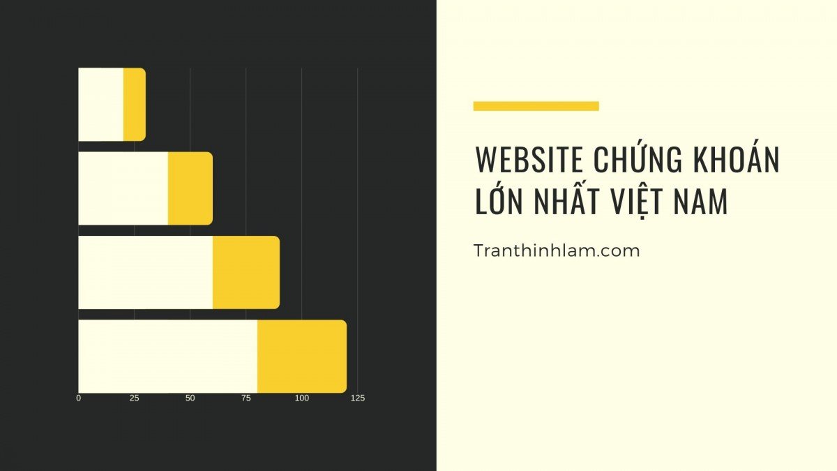 website chứng khoán lớn nhất Việt Nam