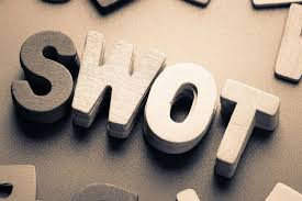 SWOT là gì? Hướng dẫn phân tích ma trận SWOT - Bstyle.vn