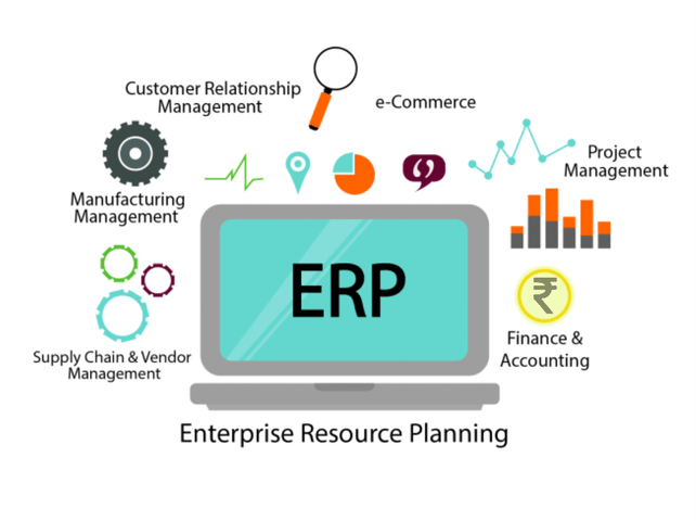 phần mềm ERP là gì