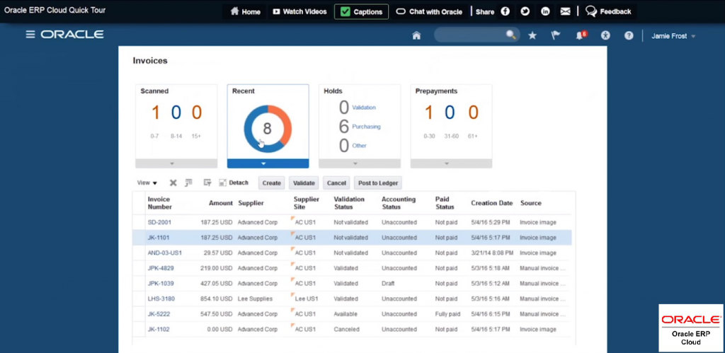 Các phần mềm ERP
