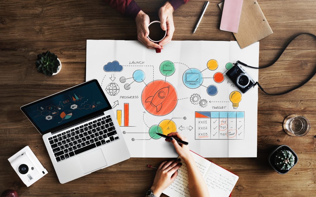 marketing manager là gì