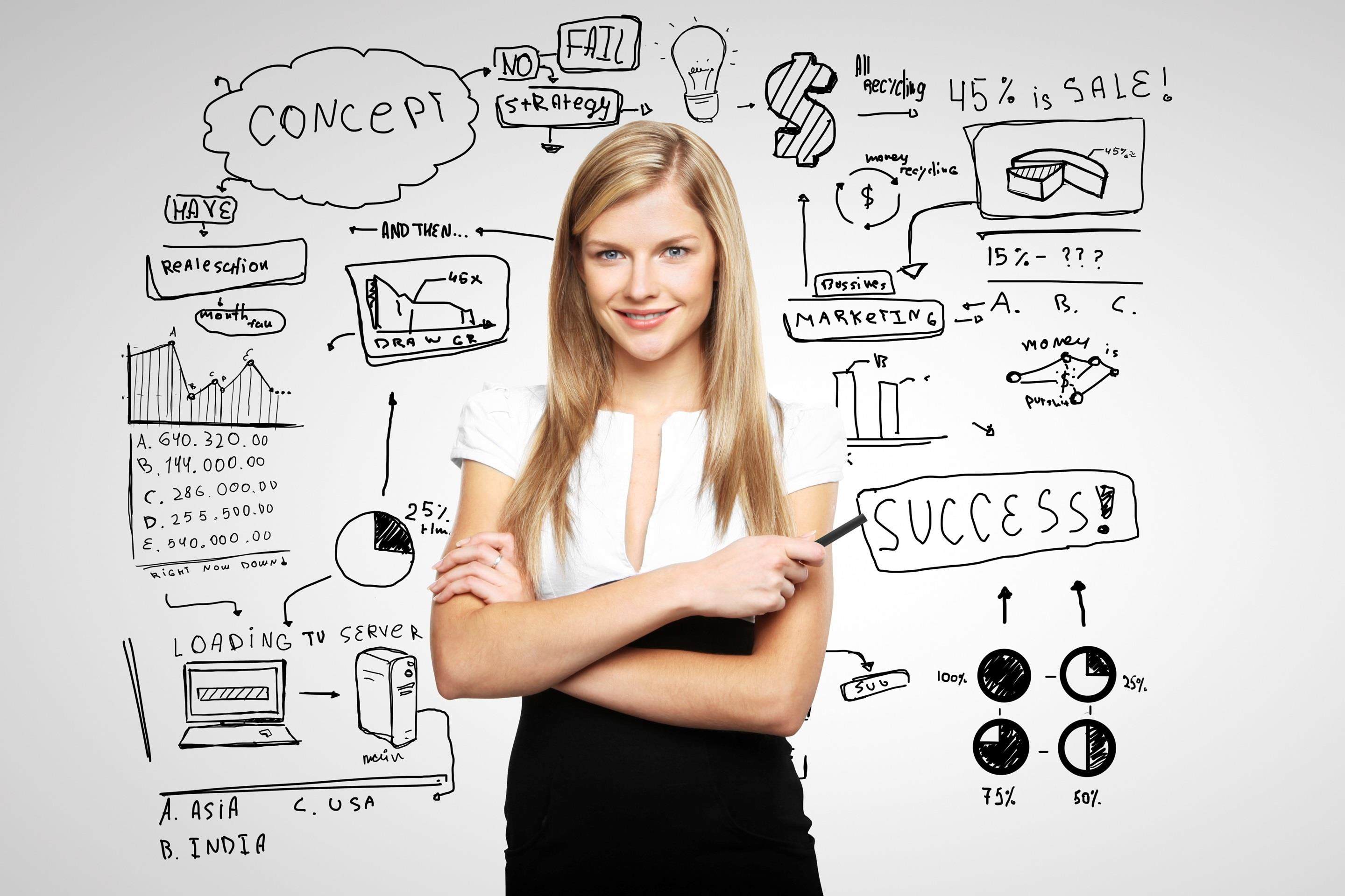 marketing manager là gì
